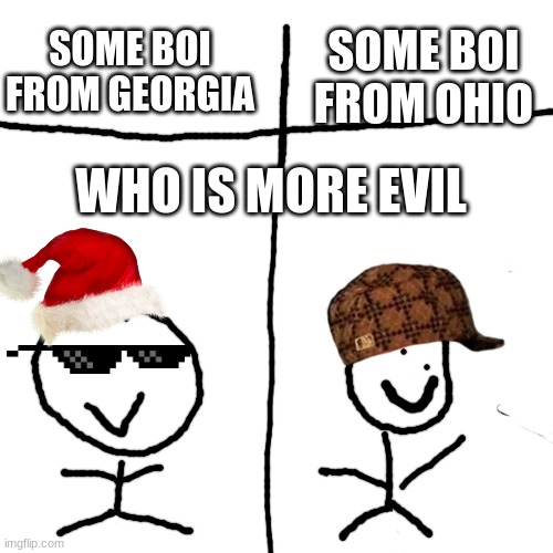 the so called "cool kids" | SOME BOI FROM GEORGIA; SOME BOI FROM OHIO; WHO IS MORE EVIL | image tagged in blank white template | made w/ Imgflip meme maker