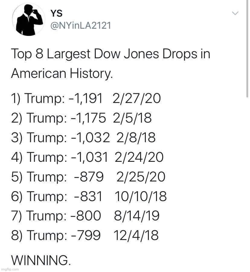 image tagged in trump,dow jones,eight largest dow jones drops | made w/ Imgflip meme maker