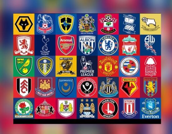 Premier League Blank Meme Template