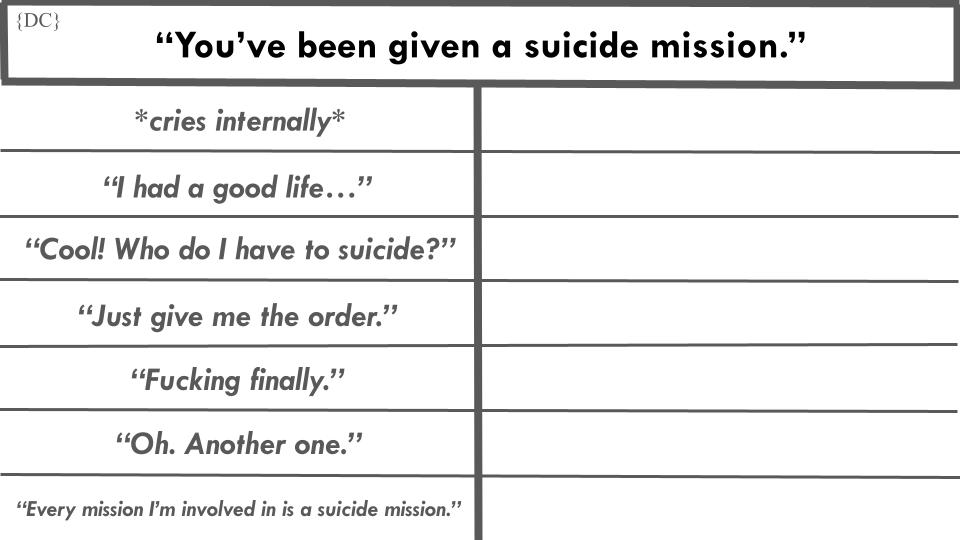 High Quality Suicide Mission Blank Meme Template