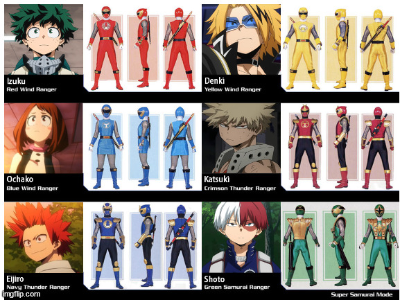My Hero Academia x Power Rangers Ninja Storm | image tagged in my hero academia,anime,power rangers,super sentai | made w/ Imgflip meme maker