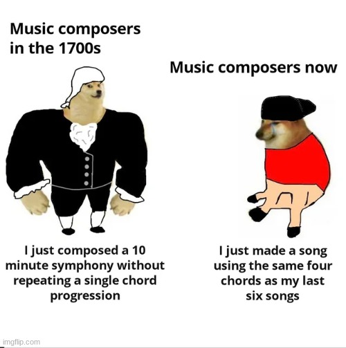 There are only some good musicians now | image tagged in memes,music,funny memes,buff doge vs cheems | made w/ Imgflip meme maker
