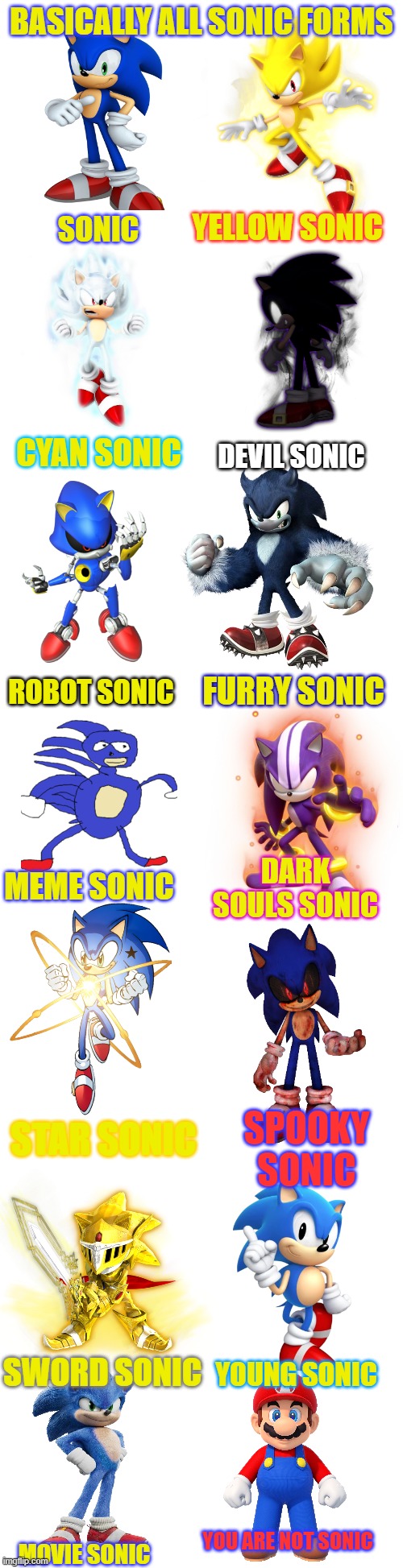 basically all sonic forms |  BASICALLY ALL SONIC FORMS; YELLOW SONIC; SONIC; CYAN SONIC; DEVIL SONIC; FURRY SONIC; ROBOT SONIC; MEME SONIC; DARK SOULS SONIC; SPOOKY SONIC; STAR SONIC; SWORD SONIC; YOUNG SONIC; YOU ARE NOT SONIC; MOVIE SONIC | image tagged in long blank white,sonic,mario | made w/ Imgflip meme maker