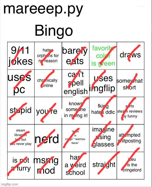 mareeep.py bingo | image tagged in mareeep py bingo | made w/ Imgflip meme maker