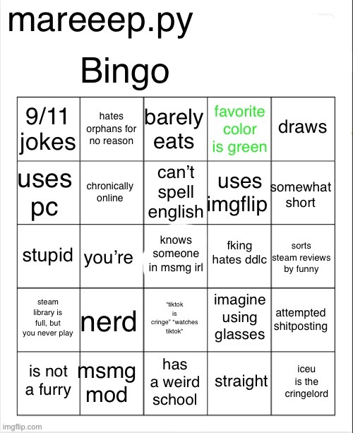 try it yourself | image tagged in mareeep py bingo | made w/ Imgflip meme maker
