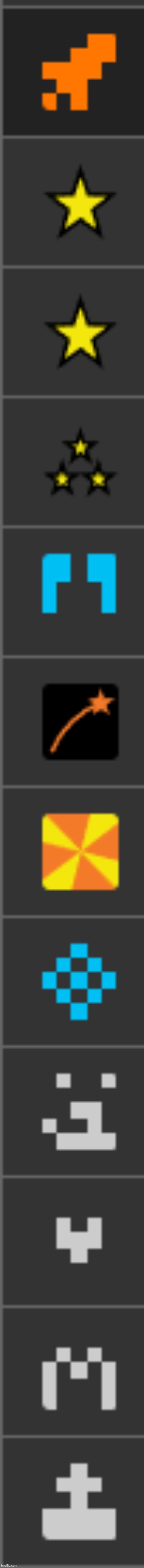 bet none of you can tell me who is who. | made w/ Imgflip meme maker