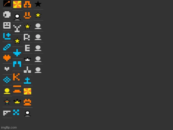 following the trend | made w/ Imgflip meme maker