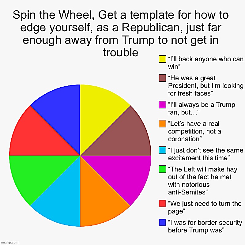 Spin the Wheel Trump hostage situation | image tagged in spin the wheel trump hostage situation | made w/ Imgflip meme maker