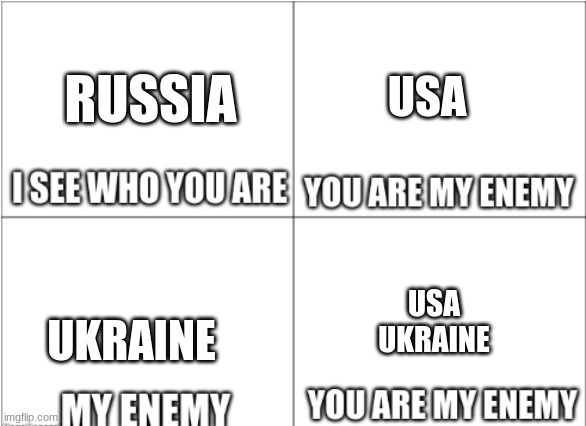 ... | RUSSIA; USA; UKRAINE; USA
UKRAINE | image tagged in i see who u r | made w/ Imgflip meme maker