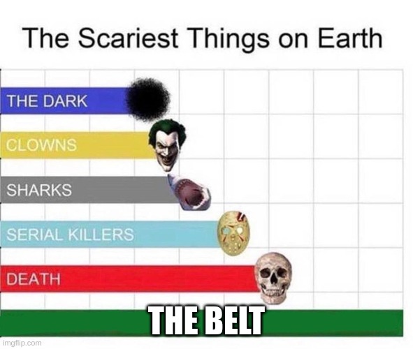 scariest things in the world | THE BELT | image tagged in scariest things in the world | made w/ Imgflip meme maker