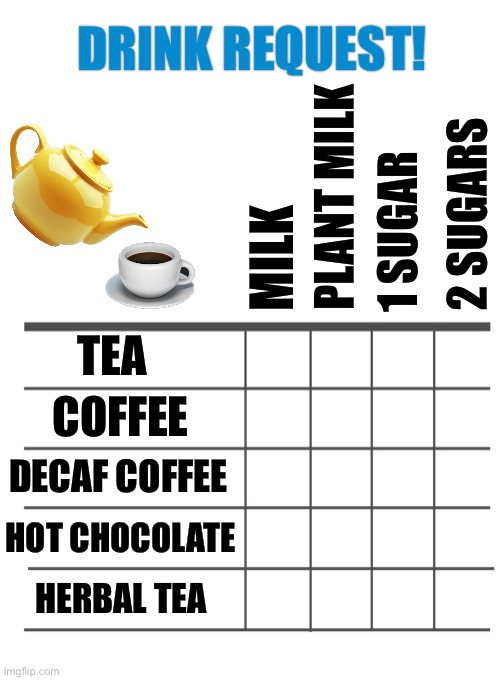 Tea coffee drink order time! |  DRINK REQUEST! PLANT MILK; 2 SUGARS; 1 SUGAR; MILK; TEA; COFFEE; DECAF COFFEE; HOT CHOCOLATE; HERBAL TEA | image tagged in compare features grid,tea,coffee,drink,form,choice | made w/ Imgflip meme maker