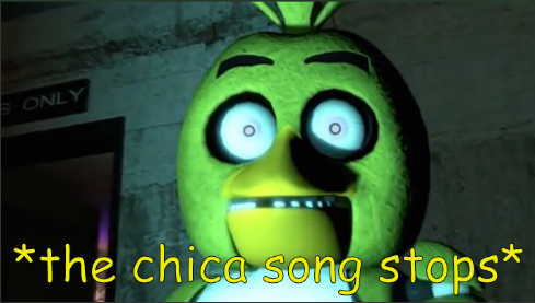 *the chica song stops* Blank Meme Template