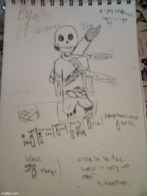 I made a drawing of Ink Sans (it's a work in progress) and it's turning out pretty well! | image tagged in ink,sans,drawings,yes,art | made w/ Imgflip meme maker