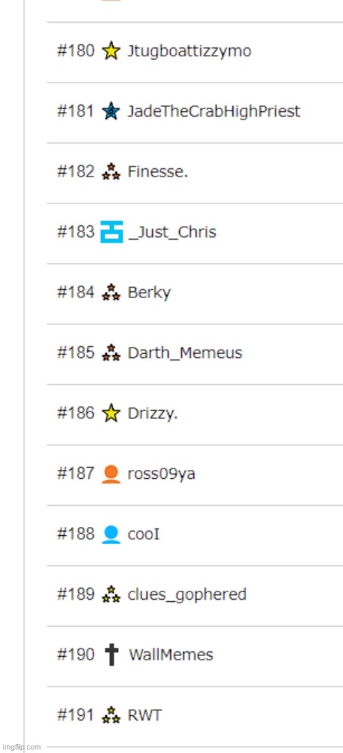 Lol I'm ahead of Drizzy [Who?] | made w/ Imgflip meme maker