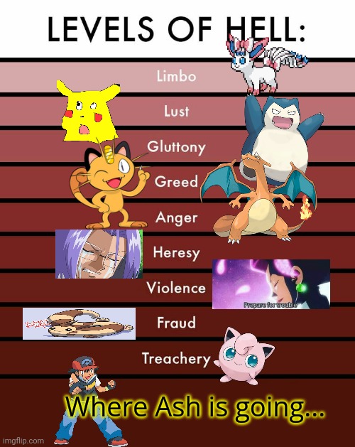 Levels of hell | Where Ash is going... | image tagged in levels of hell,pokemon,hell | made w/ Imgflip meme maker