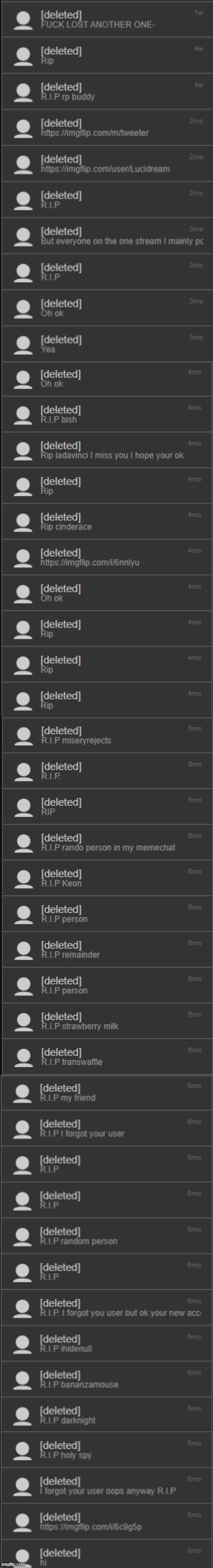 This is the grave yard on my old account (Yes I still have it up just I don't want the acc anymore so I gave it to my friend) | made w/ Imgflip meme maker