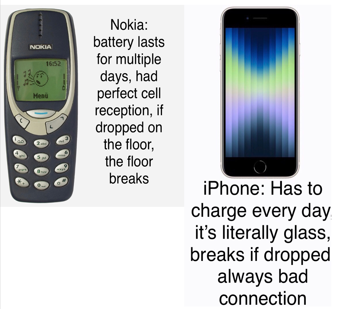 High Quality Nokia vs iPhone Blank Meme Template