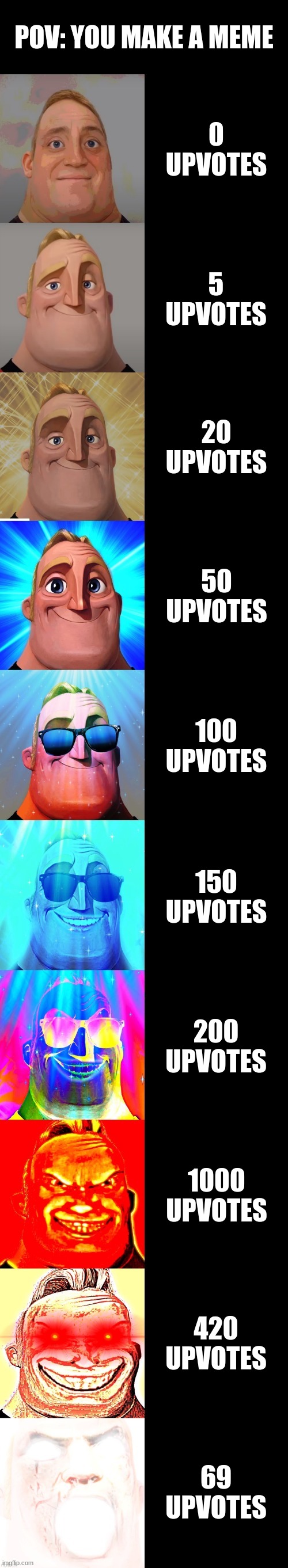 mr incredible becoming canny | POV: YOU MAKE A MEME; 0 UPVOTES; 5 UPVOTES; 20 UPVOTES; 50 UPVOTES; 100 UPVOTES; 150 UPVOTES; 200 UPVOTES; 1000 UPVOTES; 420 UPVOTES; 69 UPVOTES | image tagged in mr incredible becoming canny | made w/ Imgflip meme maker