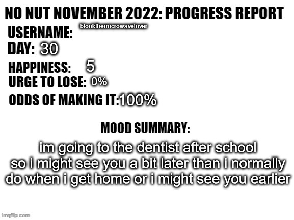 No Nut November 2022: Progress Report | blookthemicrowavelover; 30; 5; 0%; 100%; im going to the dentist after school so i might see you a bit later than i normally do when i get home or i might see you earlier | image tagged in no nut november 2022 progress report | made w/ Imgflip meme maker