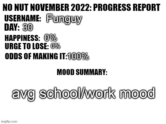. | Funguy; 30; 0%; 0%; 100%; avg school/work mood | image tagged in no nut november 2022 progress report | made w/ Imgflip meme maker