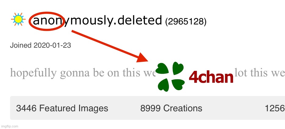 No wany!!1! One of or og users is 4chan user??? | made w/ Imgflip meme maker