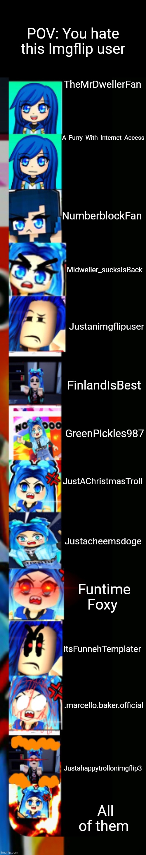 ItsFunneh becoming angry (POV: You hate this Imgflip user) | POV: You hate this Imgflip user; TheMrDwellerFan; A_Furry_With_Internet_Access; NumberblockFan; Midweller_sucksIsBack; Justanimgflipuser; FinlandIsBest; GreenPickles987; JustAChristmasTroll; Justacheemsdoge; Funtime Foxy; ItsFunnehTemplater; .marcello.baker.official; Justahappytrollonimgflip3; All of them | image tagged in itsfunneh becoming angry extended | made w/ Imgflip meme maker