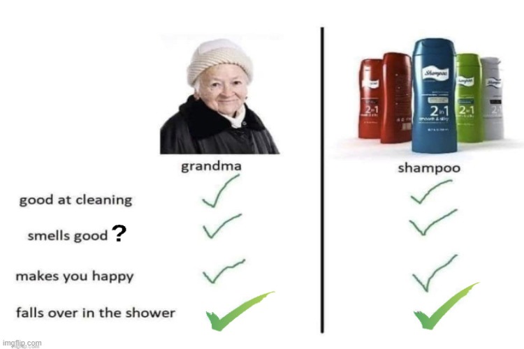 gama | image tagged in shampoo | made w/ Imgflip meme maker