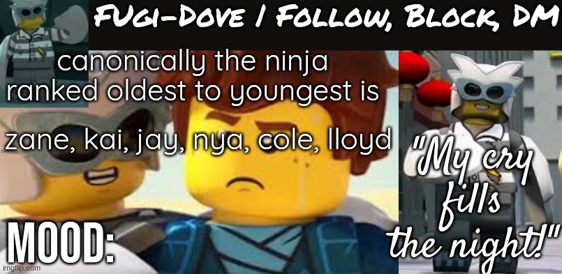 Fugi-Dove Template 1.1 | canonically the ninja ranked oldest to youngest is; zane, kai, jay, nya, cole, lloyd | image tagged in fugi-dove template 1 1 | made w/ Imgflip meme maker
