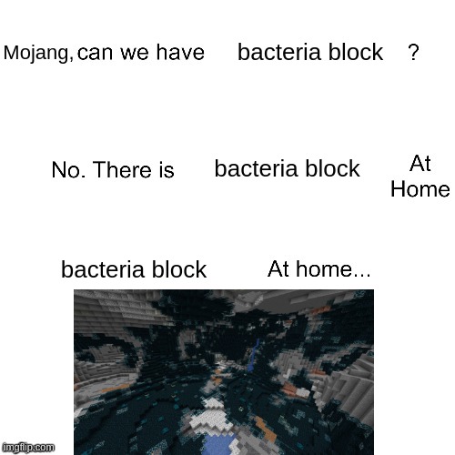 Minecraft Bacteria Mod... | bacteria block; Mojang, bacteria block; bacteria block | image tagged in mom can we have | made w/ Imgflip meme maker
