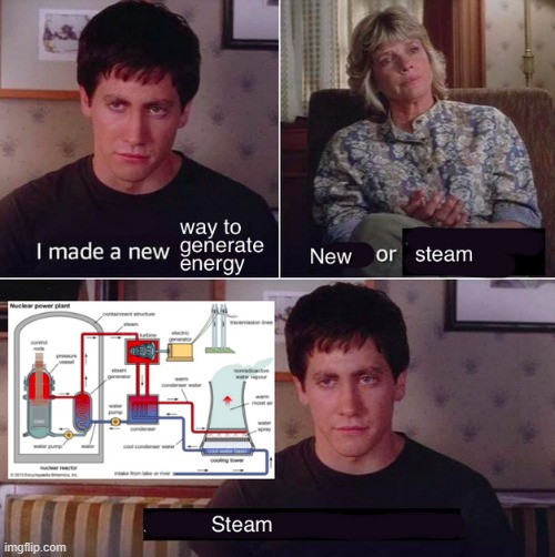 stem | image tagged in memes,industrial society | made w/ Imgflip meme maker