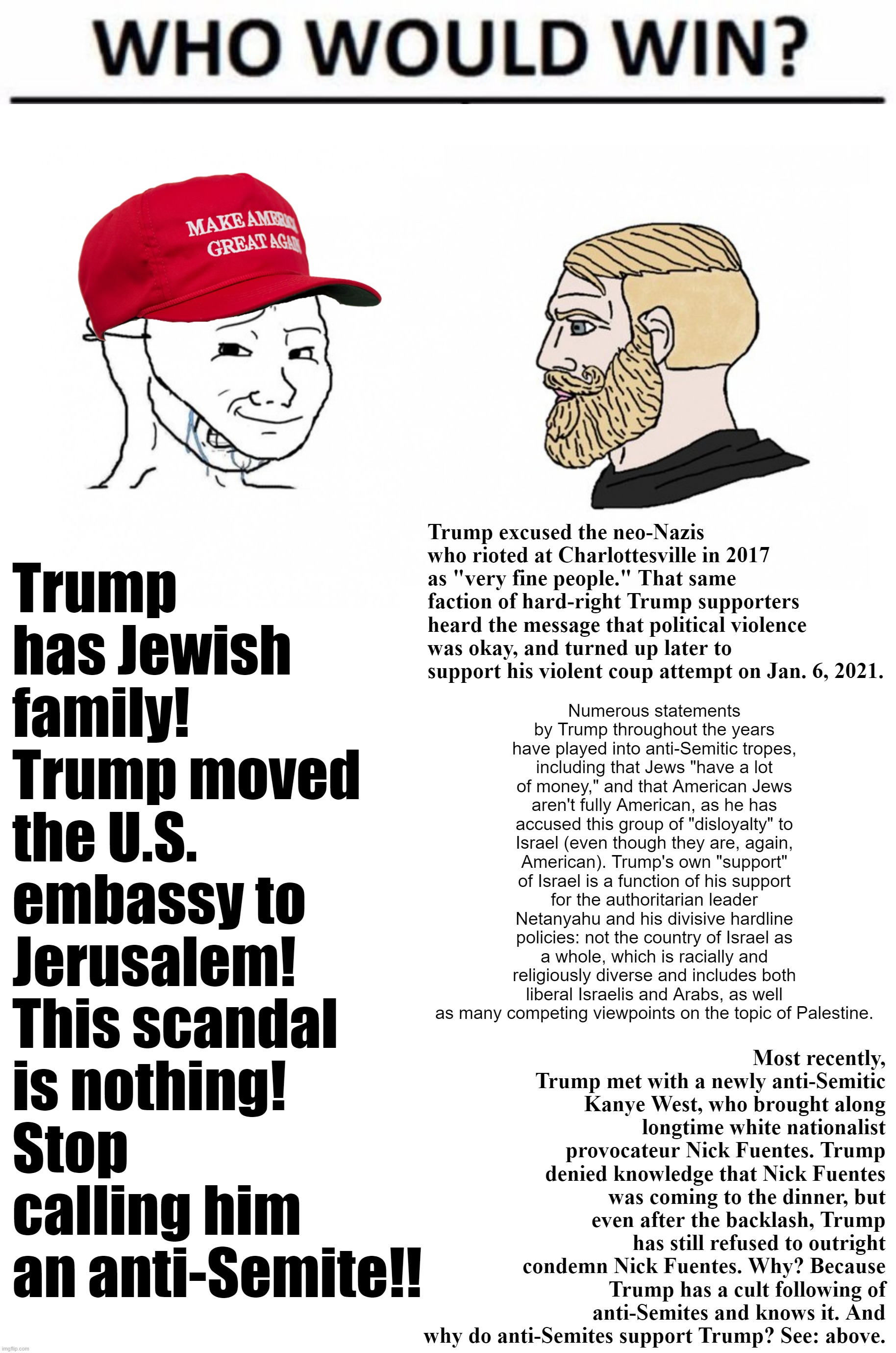 Troll of the Day: Donald Trump | Trump has Jewish family! Trump moved the U.S. embassy to Jerusalem! This scandal is nothing! Stop calling him an anti-Semite!! Trump excused the neo-Nazis who rioted at Charlottesville in 2017 as "very fine people." That same faction of hard-right Trump supporters heard the message that political violence was okay, and turned up later to support his violent coup attempt on Jan. 6, 2021. Numerous statements by Trump throughout the years have played into anti-Semitic tropes, including that Jews "have a lot of money," and that American Jews aren't fully American, as he has accused this group of "disloyalty" to Israel (even though they are, again, American). Trump's own "support" of Israel is a function of his support for the authoritarian leader Netanyahu and his divisive hardline policies: not the country of Israel as a whole, which is racially and religiously diverse and includes both liberal Israelis and Arabs, as well as many competing viewpoints on the topic of Palestine. Most recently, Trump met with a newly anti-Semitic Kanye West, who brought along longtime white nationalist provocateur Nick Fuentes. Trump denied knowledge that Nick Fuentes was coming to the dinner, but even after the backlash, Trump has still refused to outright condemn Nick Fuentes. Why? Because Trump has a cult following of anti-Semites and knows it. And why do anti-Semites support Trump? See: above. | image tagged in crying wojak mask vs yes chad who would win edition | made w/ Imgflip meme maker