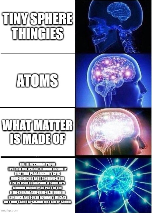 Expanding Brain | TINY SPHERE THINGIES; ATOMS; WHAT MATTER IS MADE OF; THE FITNESSGRAM PACER TEST IS A MULTISTAGE AEROBIC CAPACITY TEST THAT PROGRESSIVELY GETS MORE DIFFICULT AS IT CONTINUES. THE TEST IS USED TO MEASURE A STUDENT'S AEROBIC CAPACITY AS PART OF THE FITNESSGRAM ASSESSMENT. STUDENTS RUN BACK AND FORTH AS MANY TIMES AS THEY CAN, EACH LAP SIGNALED BY A BEEP SOUND. | image tagged in memes,expanding brain | made w/ Imgflip meme maker