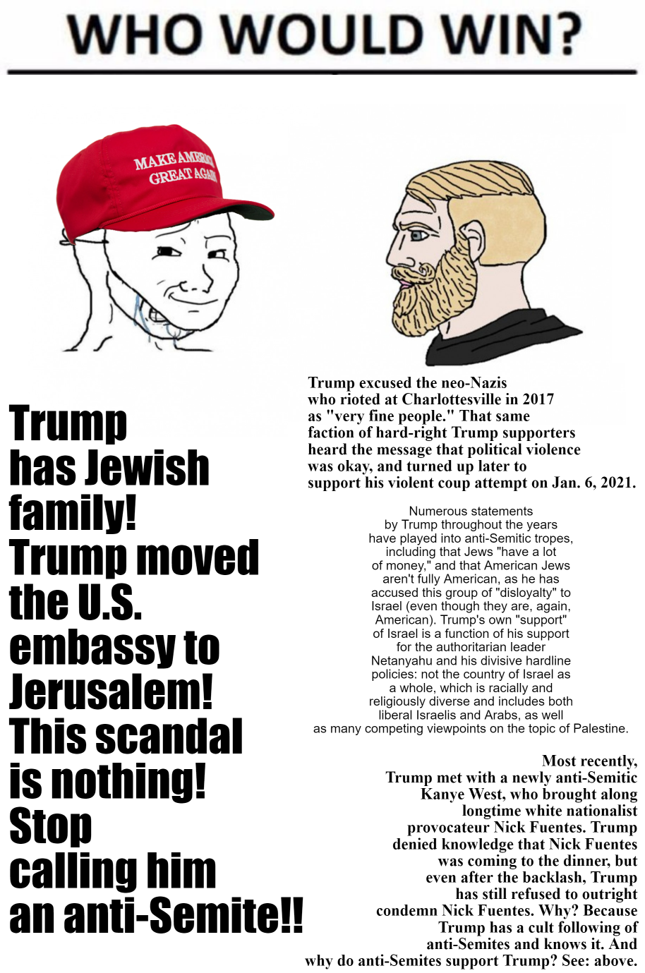 Donald Trump anti-Semite Blank Meme Template