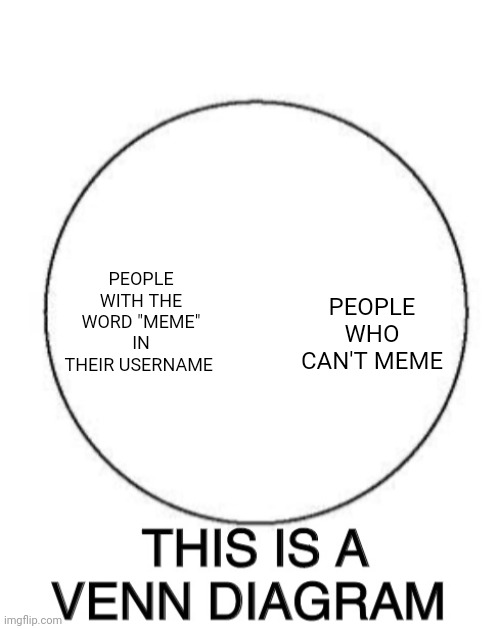 This is a Venn diagram | PEOPLE WHO CAN'T MEME; PEOPLE WITH THE WORD "MEME" IN THEIR USERNAME | image tagged in this is a venn diagram | made w/ Imgflip meme maker