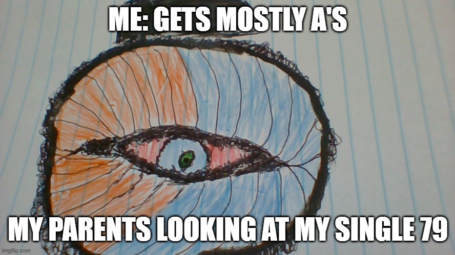 Top Hat Eye Creepy Stare | ME: GETS MOSTLY A'S; MY PARENTS LOOKING AT MY SINGLE 79 | image tagged in relateable | made w/ Imgflip meme maker