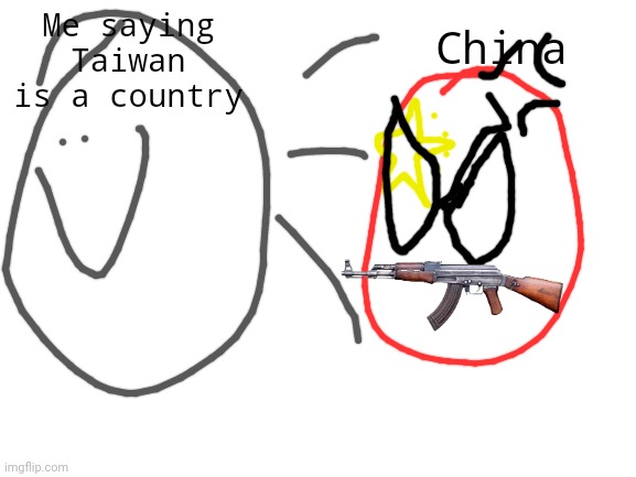 Either that or my existence would get censored. | China; Me saying Taiwan is a country | image tagged in blank white template | made w/ Imgflip meme maker