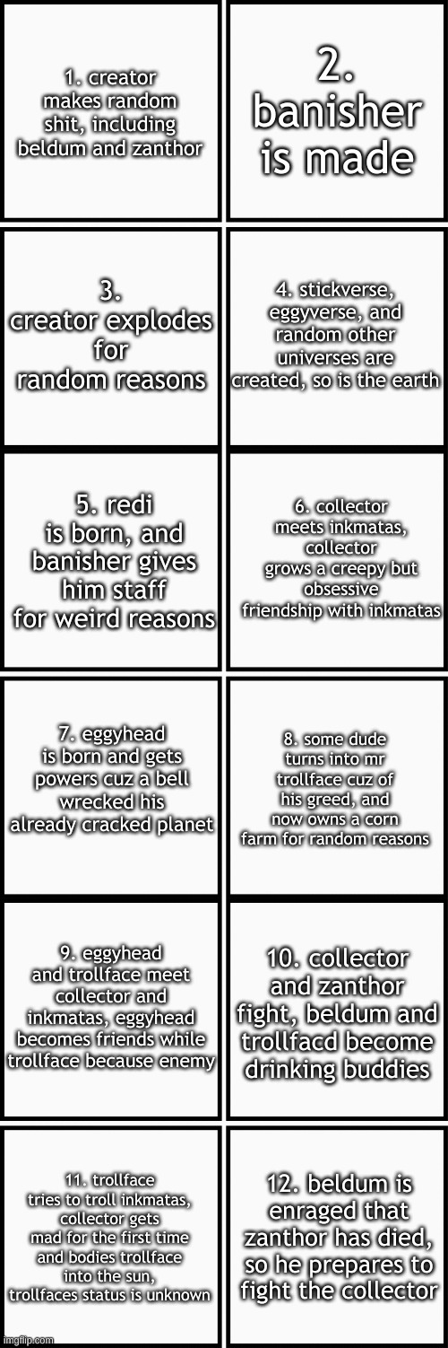 quick timeline i made that focuses on the 6 main characters of bossfights | 2. banisher is made; 1. creator makes random shit, including beldum and zanthor; 4. stickverse, eggyverse, and random other universes are created, so is the earth; 3. creator explodes for random reasons; 5. redi is born, and banisher gives him staff for weird reasons; 6. collector meets inkmatas, collector grows a creepy but obsessive friendship with inkmatas; 7. eggyhead is born and gets powers cuz a bell wrecked his already cracked planet; 8. some dude turns into mr trollface cuz of his greed, and now owns a corn farm for random reasons; 9. eggyhead and trollface meet collector and inkmatas, eggyhead becomes friends while trollface because enemy; 10. collector and zanthor fight, beldum and trollfacd become drinking buddies; 12. beldum is enraged that zanthor has died, so he prepares to fight the collector; 11. trollface tries to troll inkmatas, collector gets mad for the first time and bodies trollface into the sun, trollfaces status is unknown | image tagged in grid 4x4 | made w/ Imgflip meme maker