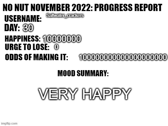 No Nut November 2022: Progress Report | Saltwater_crackers 30 10000000 0 100000000000000000000 VERY HAPPY | image tagged in no nut november 2022 progress report | made w/ Imgflip meme maker