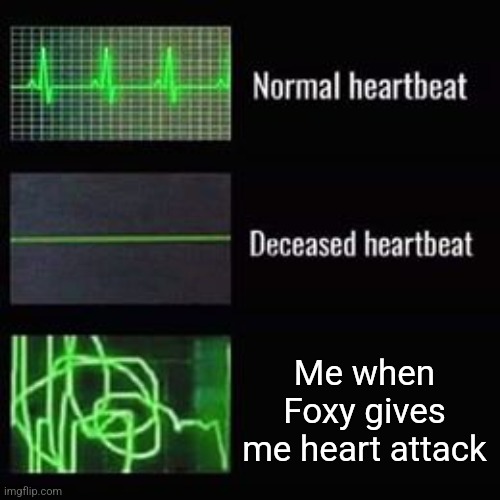 You are ded? | Me when Foxy gives me heart attack | image tagged in heartbeat rate | made w/ Imgflip meme maker