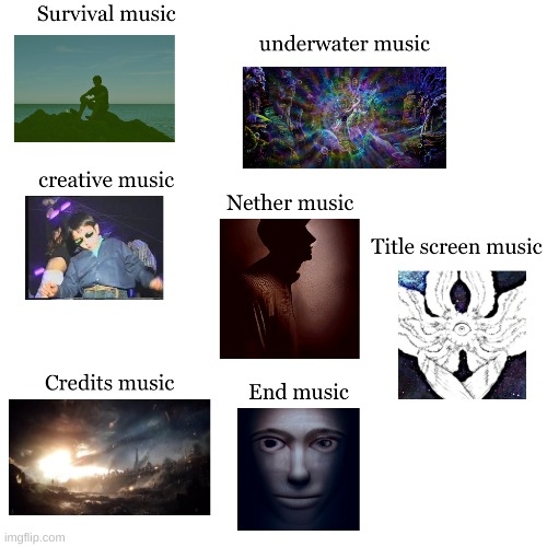 Minecraft has an amazing soundtrack | image tagged in minecraft,minecraft memes,memes,funny,music | made w/ Imgflip meme maker