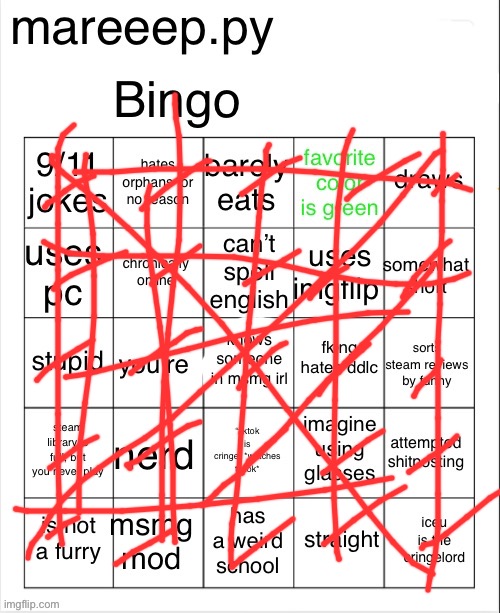mareeep.py bingo | image tagged in mareeep py bingo | made w/ Imgflip meme maker