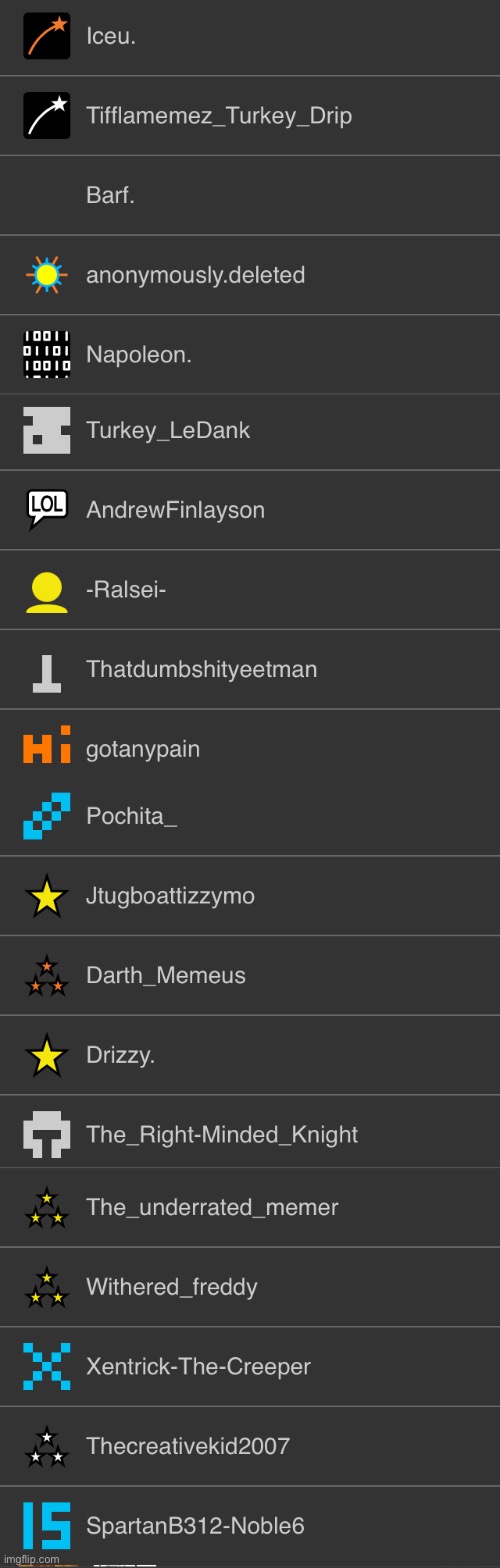 Trend | made w/ Imgflip meme maker