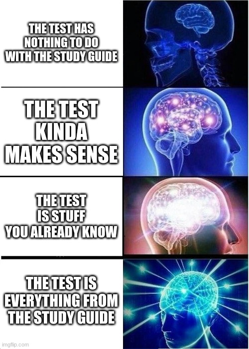 E | THE TEST HAS NOTHING TO DO WITH THE STUDY GUIDE; THE TEST KINDA MAKES SENSE; THE TEST IS STUFF YOU ALREADY KNOW; THE TEST IS EVERYTHING FROM THE STUDY GUIDE | image tagged in memes,expanding brain | made w/ Imgflip meme maker