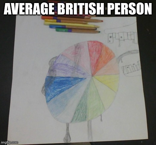 average British | AVERAGE BRITISH PERSON | image tagged in average british person | made w/ Imgflip meme maker