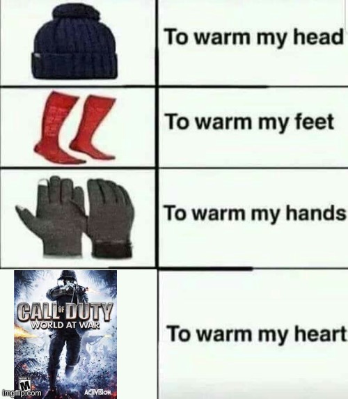 World at War | image tagged in to warm my heart | made w/ Imgflip meme maker