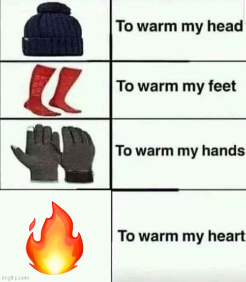 Bubonic | 🔥 | image tagged in to warm my heart | made w/ Imgflip meme maker