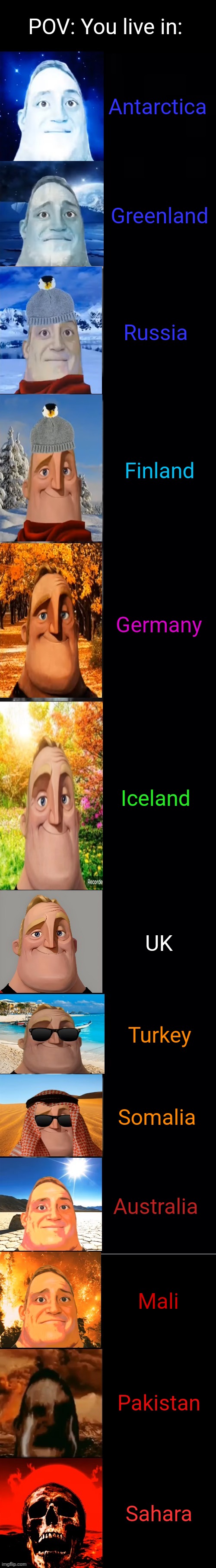 Mr. Incredible becoming cold to hot (POV: You live in) | POV: You live in:; Antarctica; Greenland; Russia; Finland; Germany; Iceland; UK; Turkey; Somalia; Australia; Mali; Pakistan; Sahara | image tagged in mr incredible becoming cold to hot | made w/ Imgflip meme maker