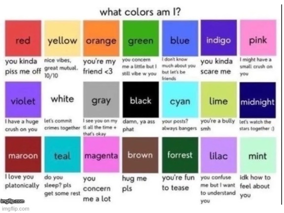 What Color Am I Imgflip