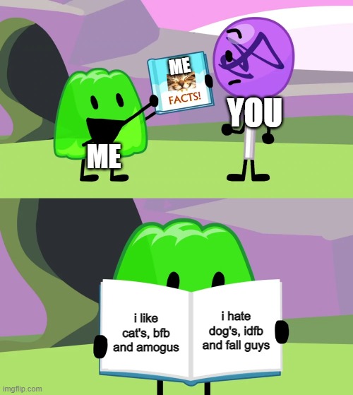 me facts | ME; YOU; ME; i hate dog's, idfb and fall guys; i like cat's, bfb and amogus | image tagged in gelatin's book of facts | made w/ Imgflip meme maker