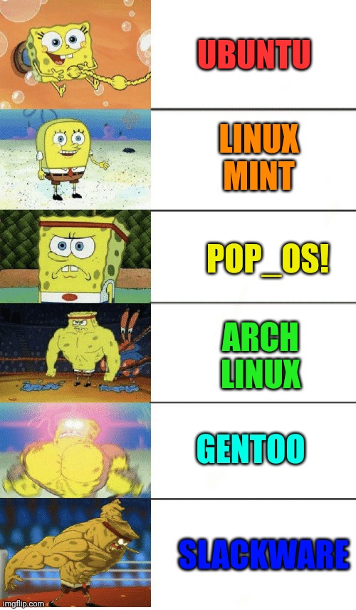 Linux distros be like... | UBUNTU; LINUX MINT; POP_OS! ARCH LINUX; GENTOO; SLACKWARE | image tagged in 6 panel buff spongebob | made w/ Imgflip meme maker